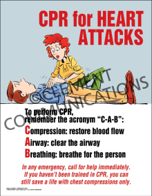 CPR for Heart Attacks Poster
