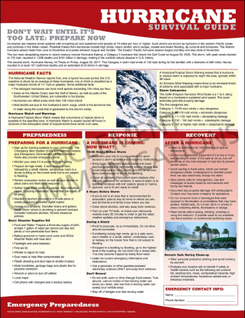 Emergency Preparedness Poster: Hurricane Survival Guide
