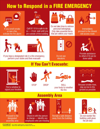 Fire Safety Infographic Poster