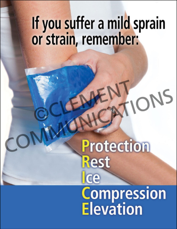 Sprains and Strains Posters