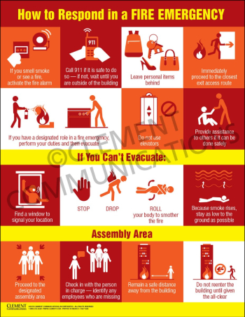 Fire Safety Infographic Poster