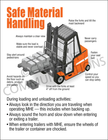 "Safe Material Handling" warehouse safety poster from Clement, instructing equipment operators to always look in the direction of travel.