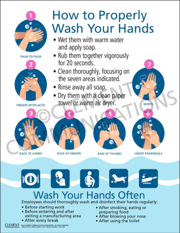 How to Properly Wash Your Hands Infographic Poster showing proper handwashing techniques and timing to prevent the spread of germs and illness.
