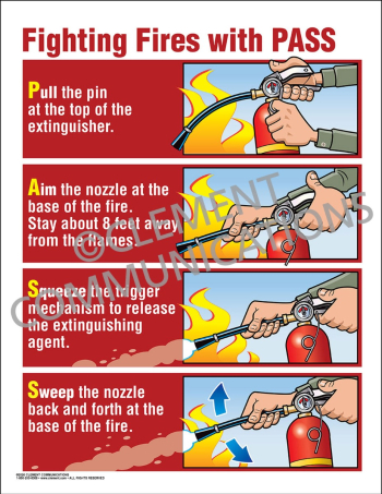 Emergency response and fire safety poster titled "Fighting Fires with PASS" detailing the step-by-step instructions for operating a portable fire extinguisher.