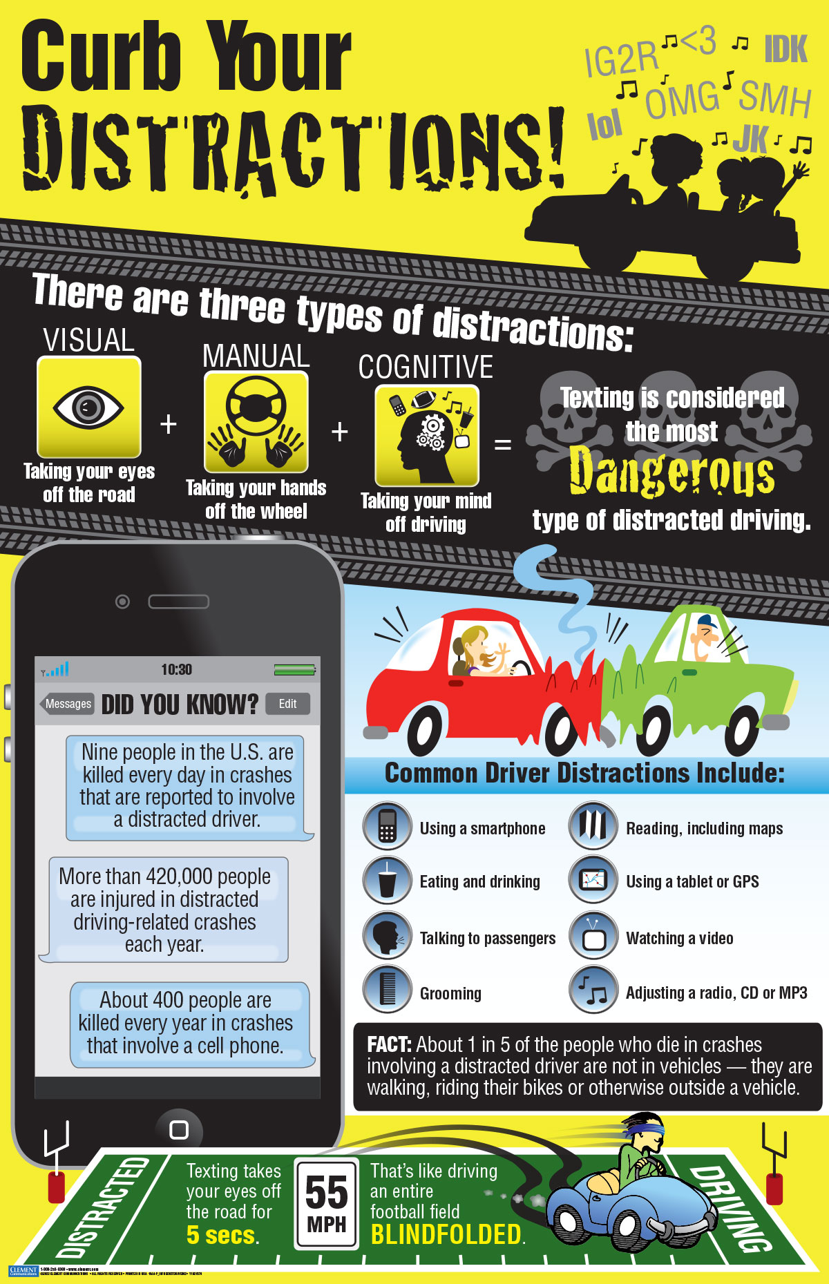 Distracted Driving, Safe Driving, Infographic