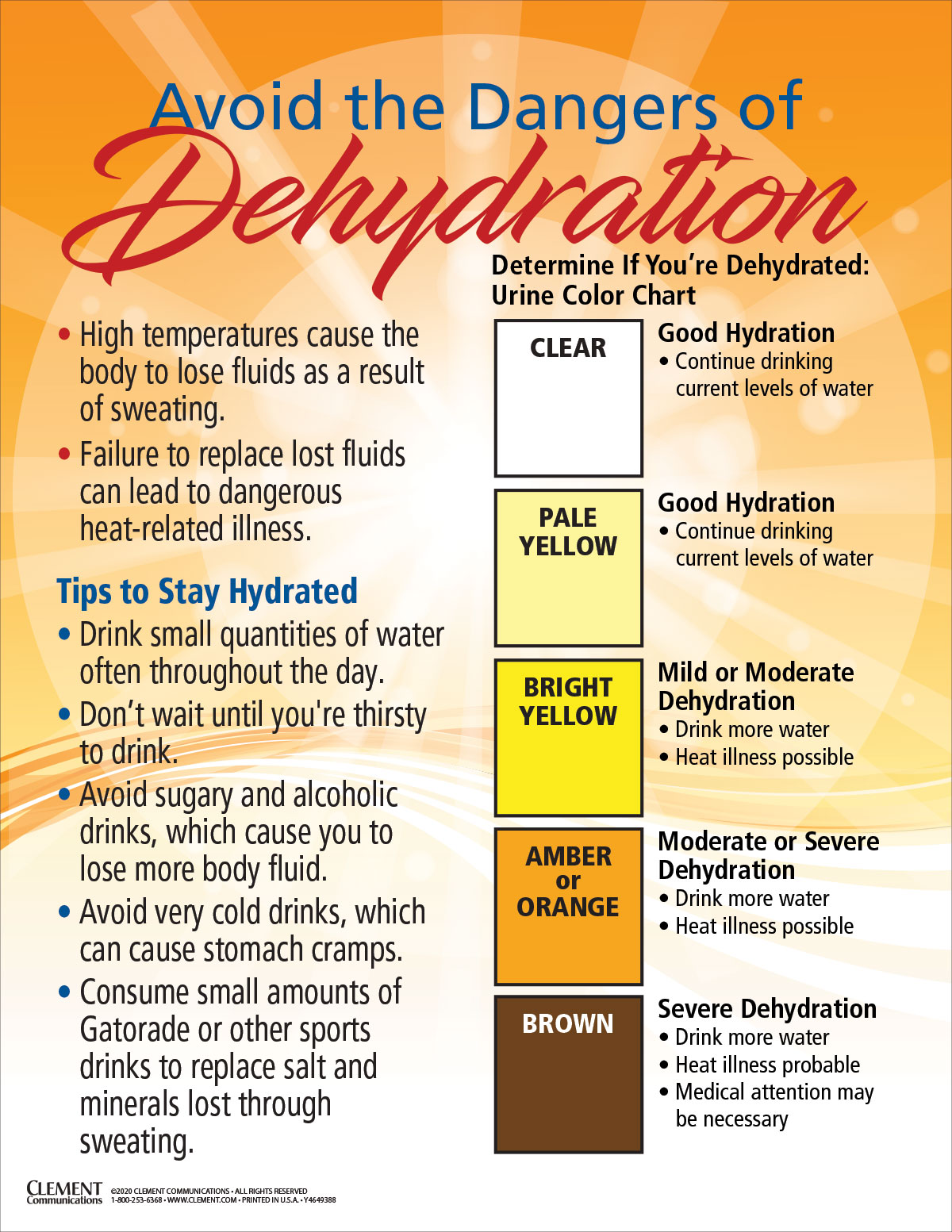 Heat Stress, Safety, Poster