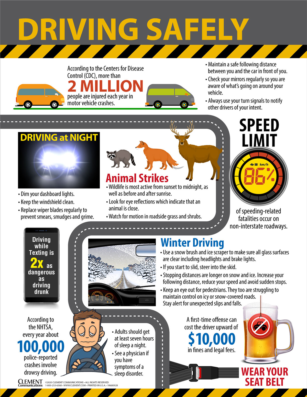 Safe Driving, Infographic, Distracted Driving