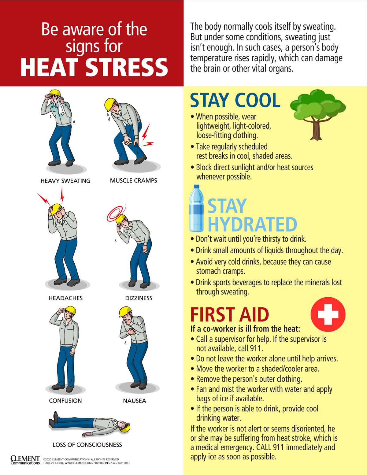 Heat Stress, Safety, Poster