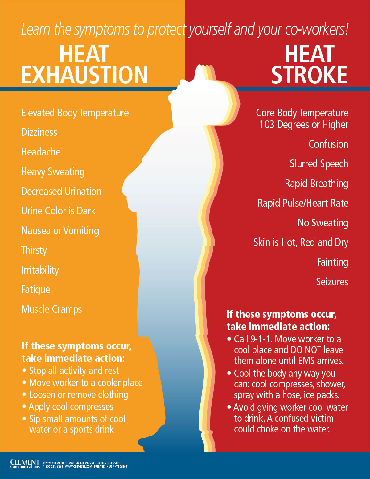 Heat Stress, Heat Exhaustion, Hot Conditions