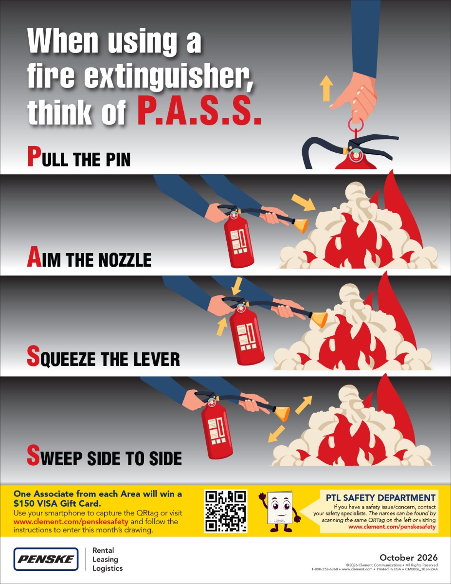 Fire Safety and Fire Extinguishers