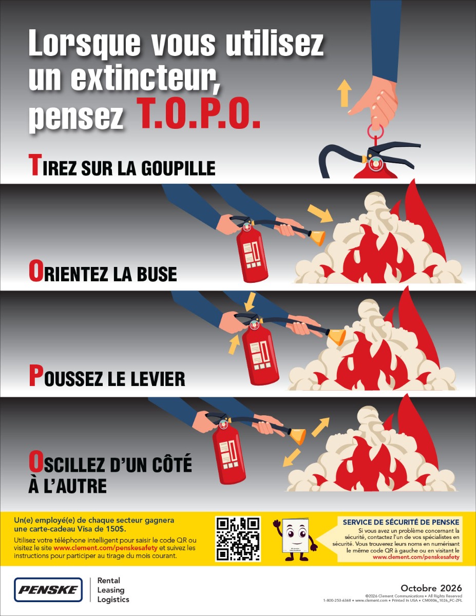 Sécurité incendie