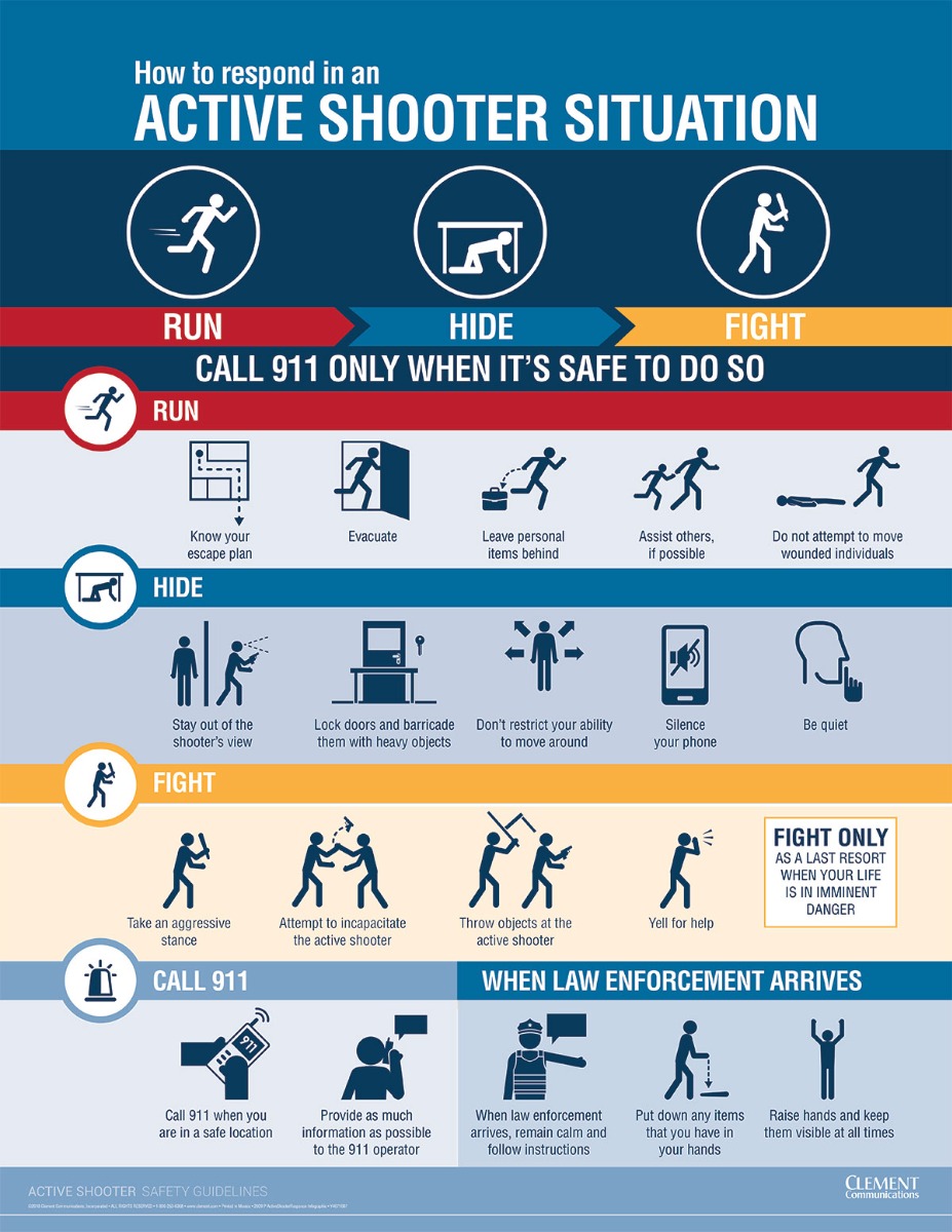 Active Shooter, Poster