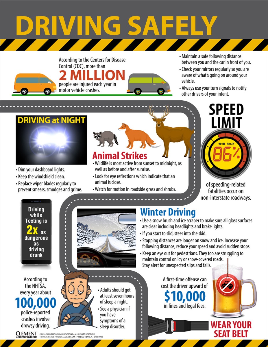 Driving Safely Infographic