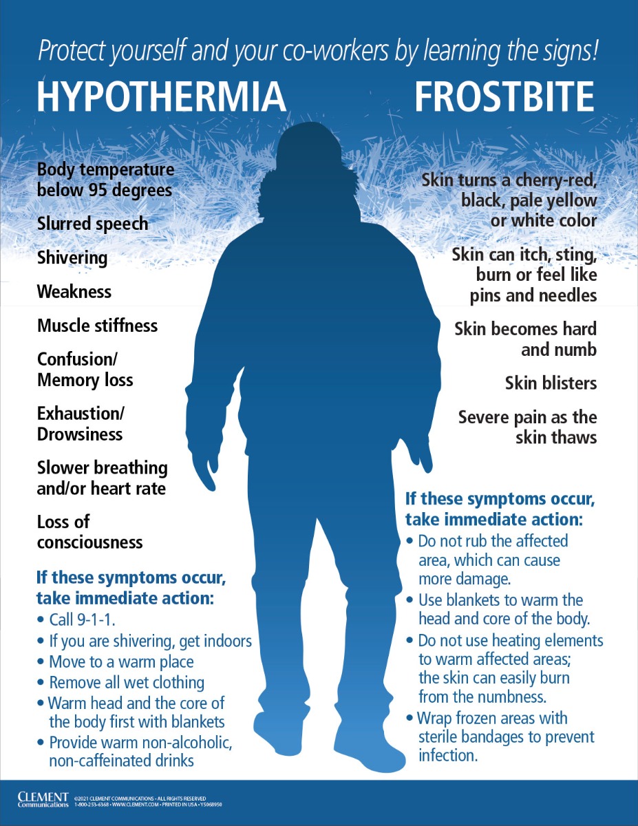 Hypothermia-Frostbite, Winter Hazards