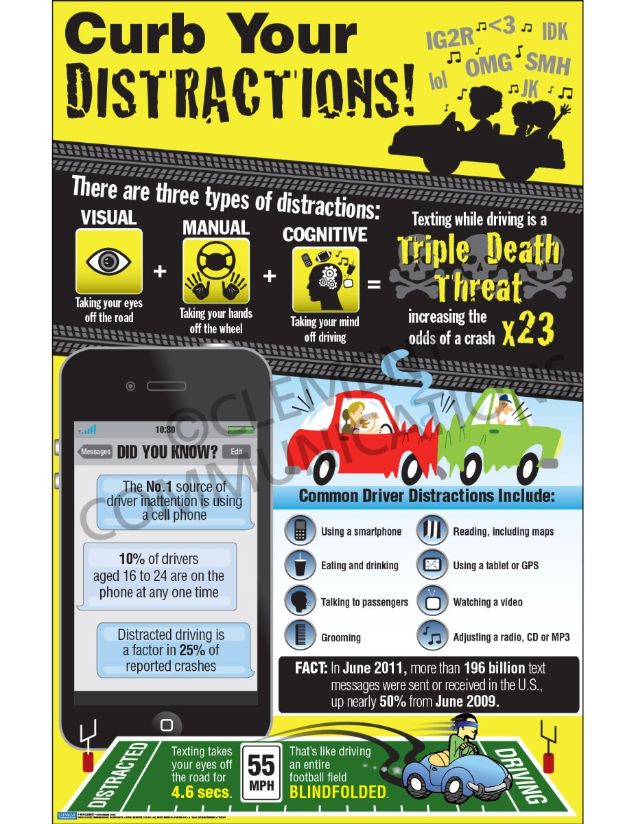 Curb Your Distractions infographic highlighting how phone use acts as a triple death threat behind the wheel